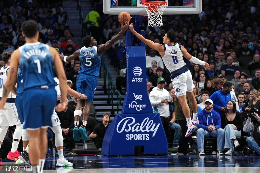 体育项目 体育项目